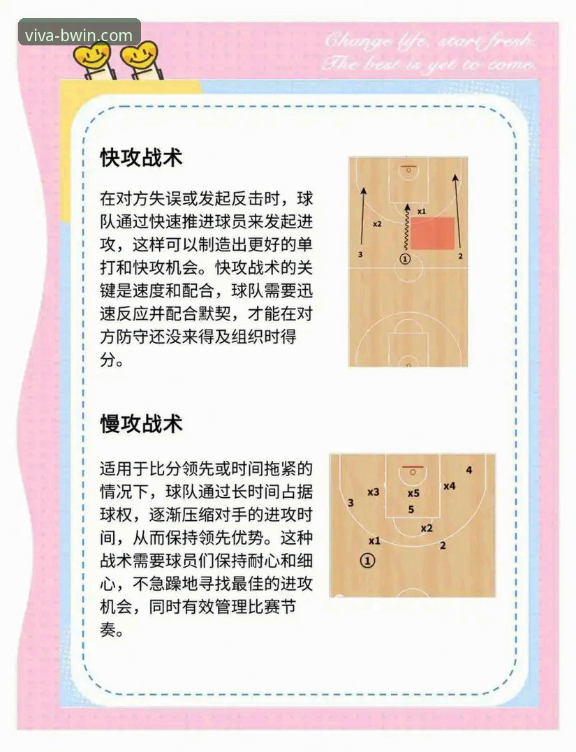 如何从一场加时鏖战中洞察现代篮球的战术创新？