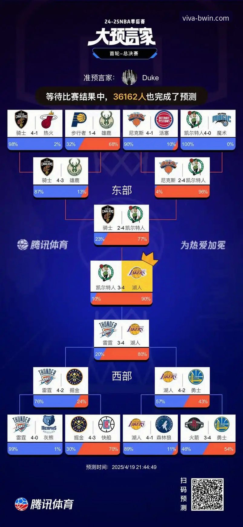 BWIN必赢最新版本 湖人锁定季后赛 vs 争冠前景:在BWIN必赢平台见证紫金军团的关键一战