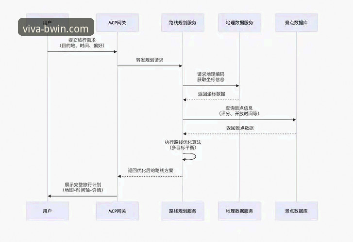 必赢体育官网登录 BWIN必赢平台实用指南:从登录到畅玩的全流程必备知识